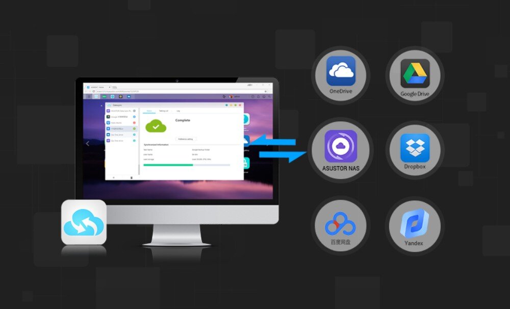 Serwer plików ASUSTOR AS3304T V2 Monitor wyświetlający postęp synchronizacji połączony strzałkami z ikonami usług chmurowych takich jak OneDrive i Google Drive