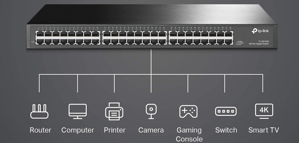 Switch TP-LINK TL-SG1048 - zarzadzanie
