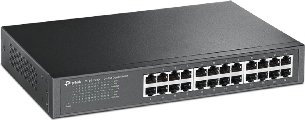 Switch TP-LINK TL-SG1024D - funckje wysoka wydajnosc
