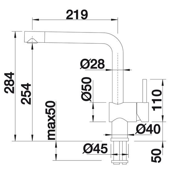 Praktyczna forma i funkcjonalność