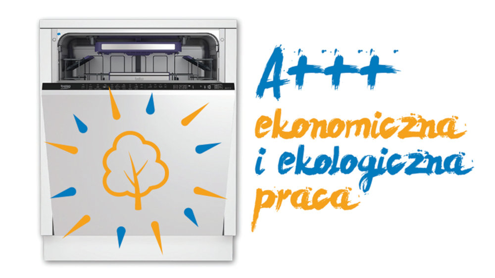 Beko DFN28330W - Klasa Energetyczna