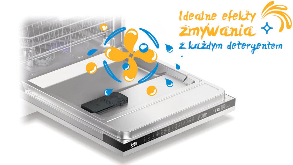 Beko DFN28330W - Program Automatyczny Allin1