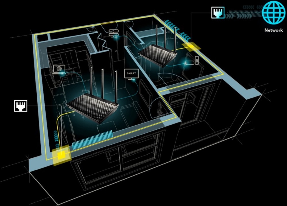 Router ASUS RT-AC67U 2-Pack  - ultraszybkie polaczenie