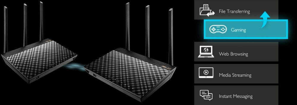 Router ASUS RT-AC67U 2-Pack - Dopasowująca się QoS  priorytet dla Twoich gier