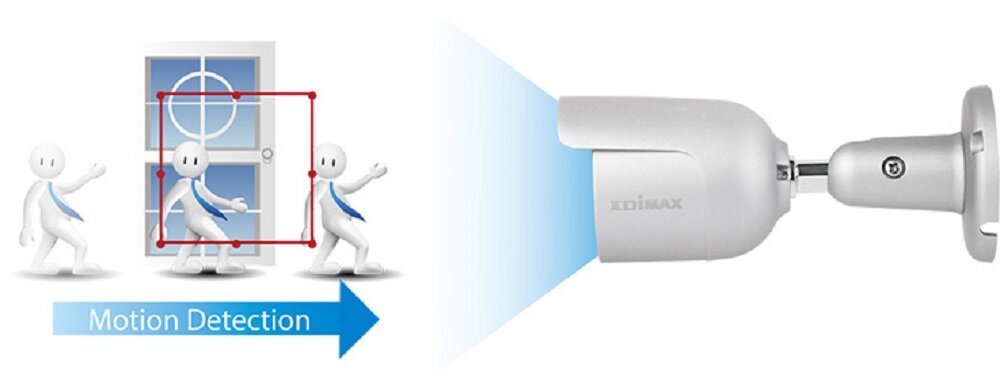 Kamera IP EDIMAX IC-9110W - zastosowanie