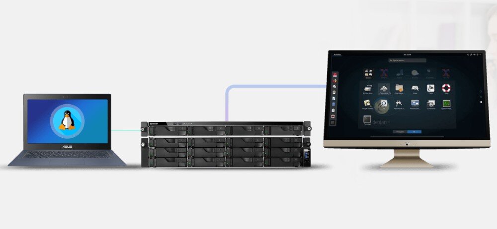 Serwer plików ASUSTOR AS6504RS Schemat połączeń serwera plików z innymi urządzeniami. Po lewej stronie znajduje się laptop z logo systemu Linux, w środku dwa połączone serwery rack, a po prawej monitor wyświetlający pulpit systemu operacyjnego z ikonami aplikacji