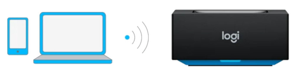 Adapter-LOGITECH-urzadzenia