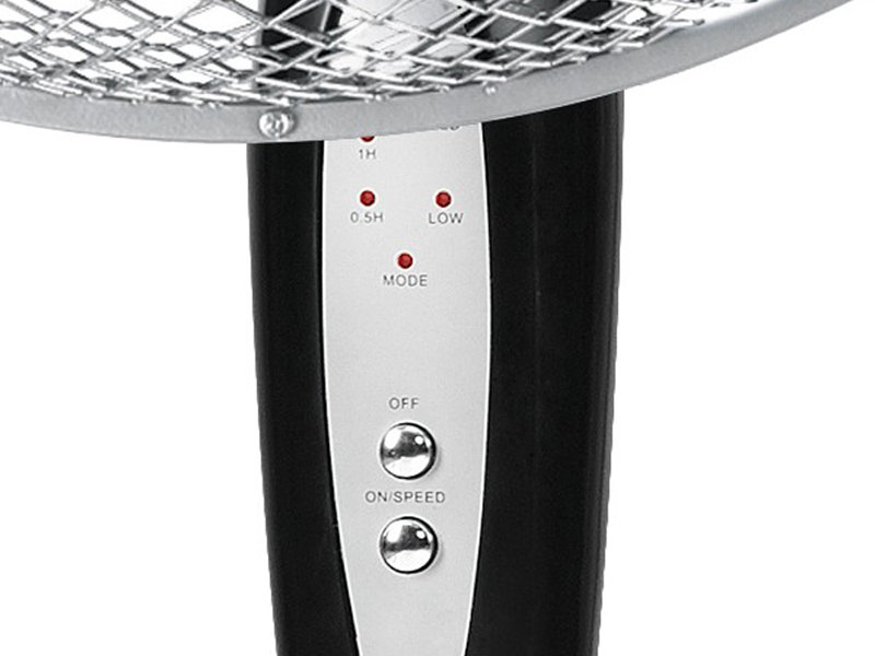 Regulacja prędkości