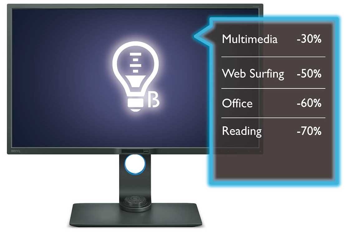 Monitor BENQ BL2711U - Low Blue Light