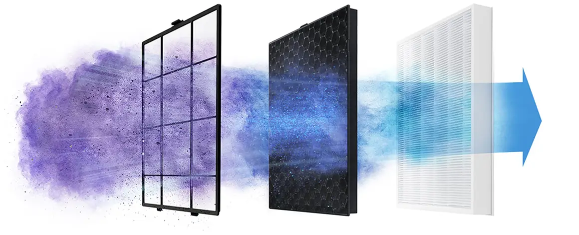 Wielowarstwowe filtry oczyszczacza powietrza, z wydmuchiwanym czystym powietrzem po oczyszczeniu.