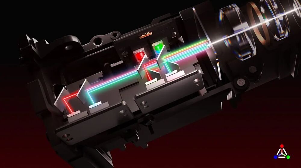 Projektor XGIMI Horizon 20 Max obiektyw X Master Red Ring szkło lotnicze powłoka 14 warstw przepuszczalność 99.6, budowa projektora, przepływ światła