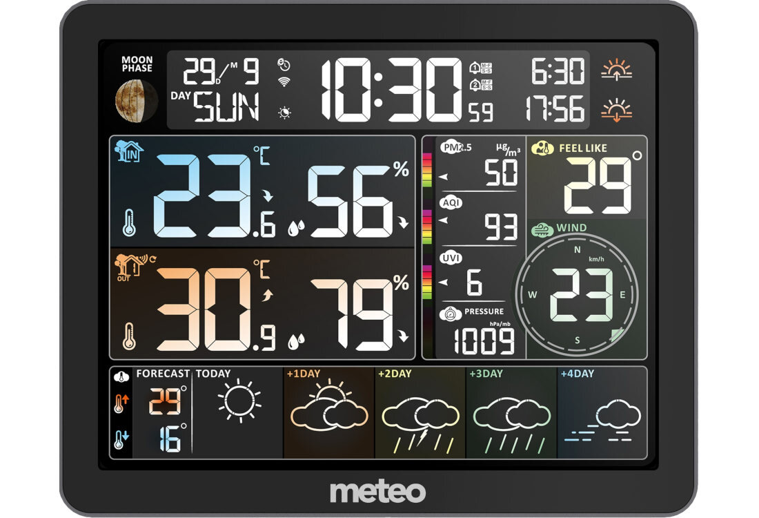 Stacja pogody METEO SP400 Pomiar kierunku prędkość wiatru monitorowanie