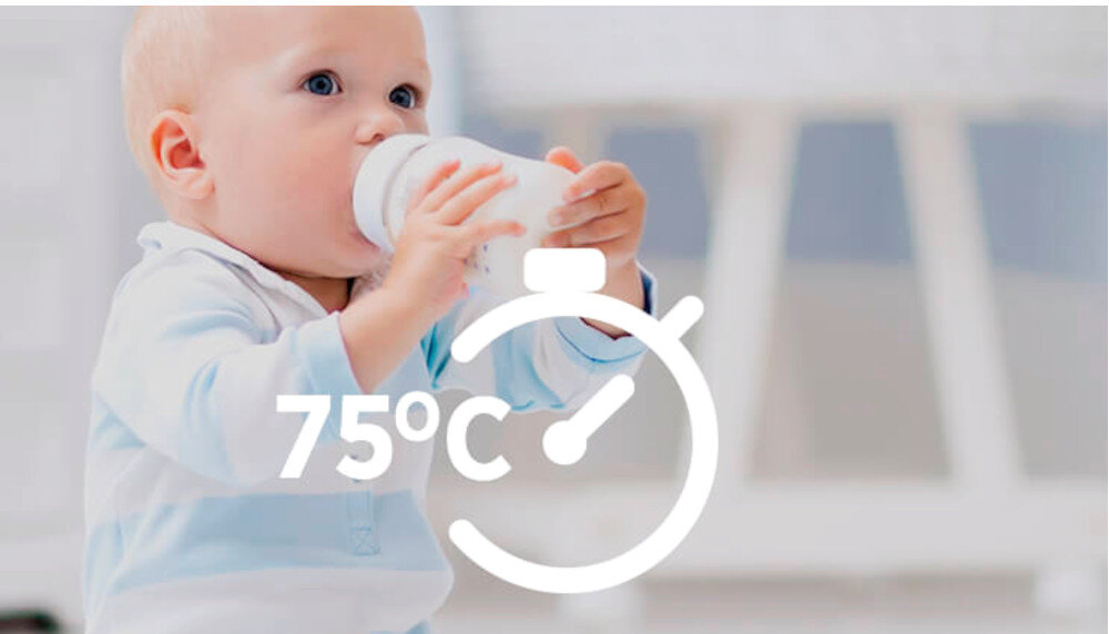 Kuchnia gazowo-elektryczna ze zmywarką CANDY TRIO4GXNT/1 program higieniczny