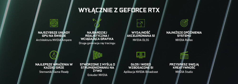 Grafika przedstawia tekst \'WYŁĄCZNIE Z GEFORCE RTX\' oraz ikony z opisami funkcji technologii NVIDIA, takich jak architektura NVIDIA Ampere, NVIDIA DLSS, NVIDIA Reflex, sterowniki Game Ready, enkoder NVIDIA, aplikacja NVIDIA Broadcast i NVIDIA Studio.