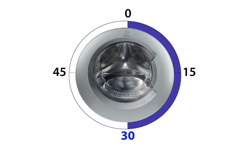 Pralko-suszarka INDESIT IWDE 7105 B EU - Cykl szybki 30 minut