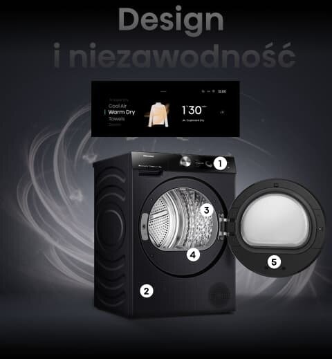 Hisense