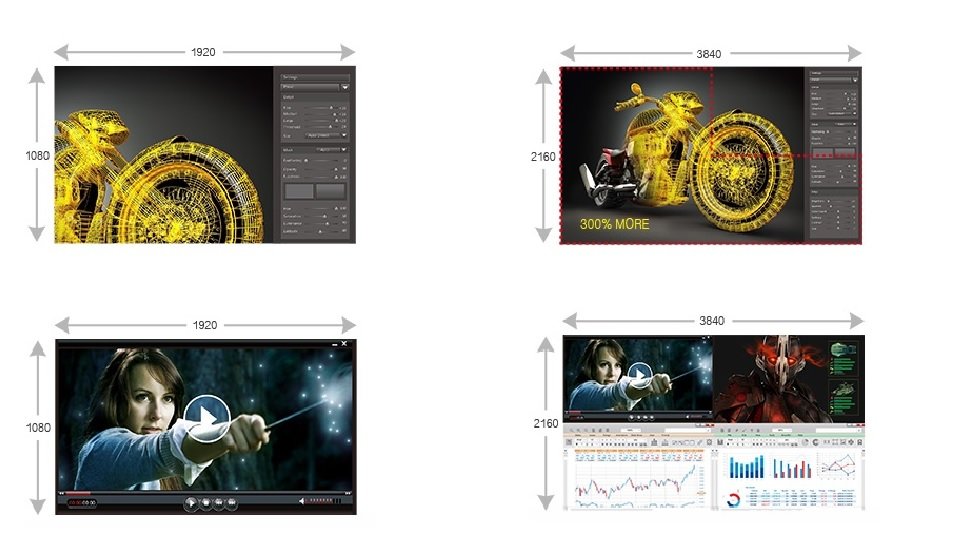 Monitor ASUS PB287Q - Multitasking