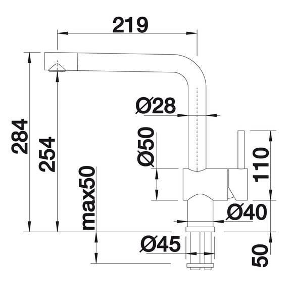 Praktyczna forma i funkcjonalność