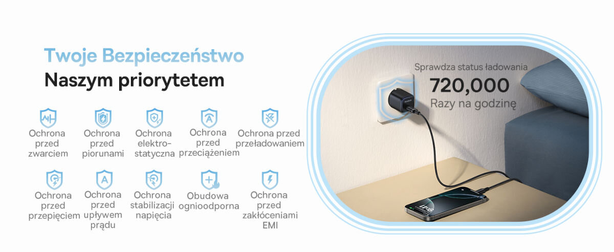 Ładowarka sieciowa BASEUS PicoGo Gan Fast Charger 45W Czarny, rdzeń, izolacja, na białym tle twoje bezpieczeństwo, naszym priorytetem, obok ładowarka wpięta do kontaktu i smartfona