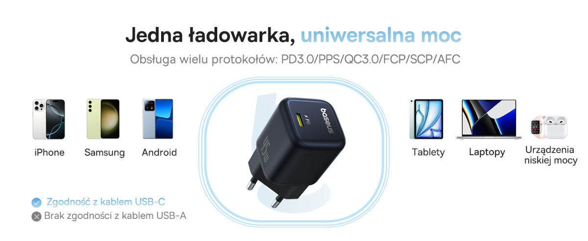 Ładowarka sieciowa BASEUS PicoGo Gan Fast Charger 45W Czarny, przegrzanie, przepięcie, zakłócenia EMI, przeciążenie, na białym tle napis jedna ładowarka, uniwersalna moc, i zdjęcia ładowarki wraz z sprzętem obsługującym