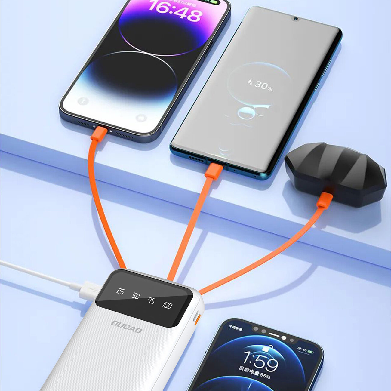 Na obrazie widoczny jest biały powerbank marki Dudao z trzema wbudowanymi pomarańczowymi kablami, podłączony do dwóch smartfonów i jednego innego urządzenia. Na wyświetlaczu powerbanka widoczne są liczby: 25, 50, 75, 100.