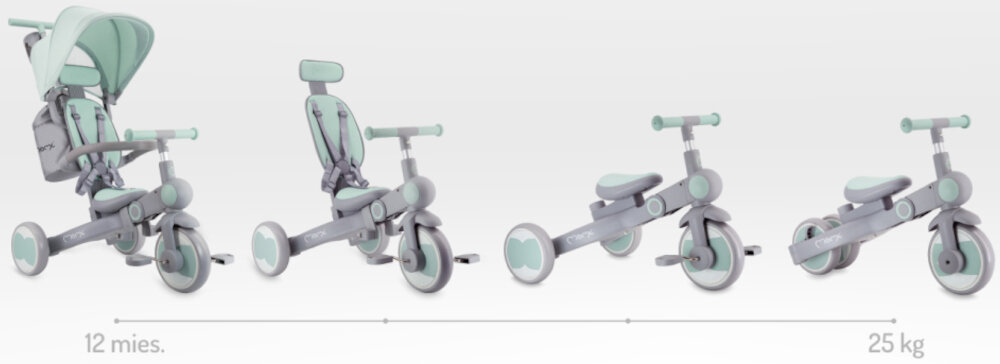 Rowerek trójkołowy MOMI Solivia 4w1 Opony Eva Zielony rączka 4 ujęcia rowerka pokazane tryby użytkowania cztery tryby użytkowania klasyczny trójkołowiec pojazd do samodzielnej jazdy jeździk rowerek biegowy możliwość aktywnego spędzania czasu opcja demontażu oparcia pałąka pasów pedałów i uchwytu rodzica łatwo dostosować do etapu rozwoju