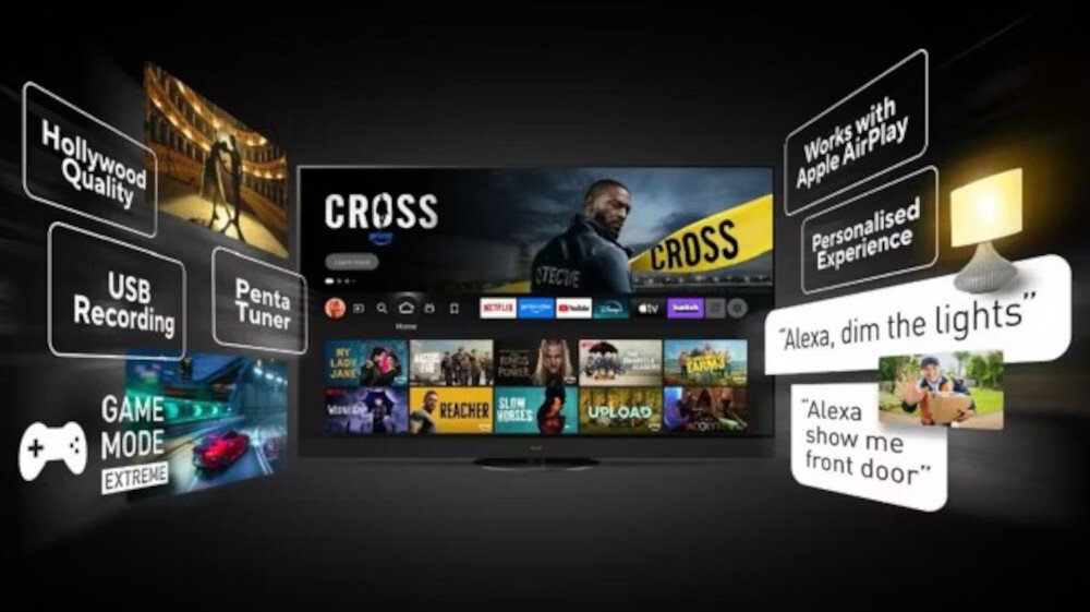 PANASONIC TV55W95BEG Fire TV centrum sterowania rozrywką i smart domem, telewizor od frontu na czarnym tle