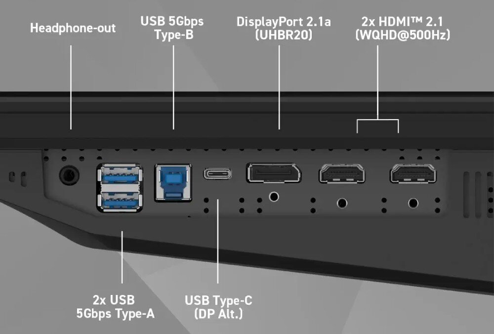 Monitor MSI 271QR QD-OLED X50 Spód obudowy monitora z widocznymi złączami komunikacyjnymi. Od lewej strony rozmieszczone są: wyjście słuchawkowe, dwa porty USB typu A, jeden port USB typu B, gniazdo USB typu C, DisplayPort 2.1a oraz dwa wejścia HDMI 2.1, porty, złącza, KVM
