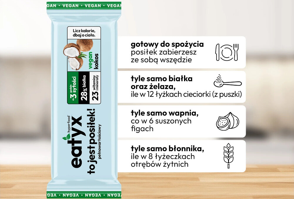 Baton proteinowy EATYX Hyperfood Kokosowy (8 x 60 g) drewniany blat baton obok napisane cechy wyróżniające jedna porcja o masie 60 g dostarcza około 207 kcal białka roślinne (16,3 g) tłuszcze (6,8 g) węglowodany (17,5 g) błonnik (10,5 g) 13 witamin 10 minerałów witaminy z grupy B – B1 (0,2 mg), B2 (0,3 mg), B3 (3.1 mg), B6 (0,3 mg), B9 (39 µg), B12 (0,5 µg), biotyna (9,8 µg), B5 (1,2 mg) witaminy A (156.1 µg), D (1 µg), E (2.3 mg) i K (15 µg)