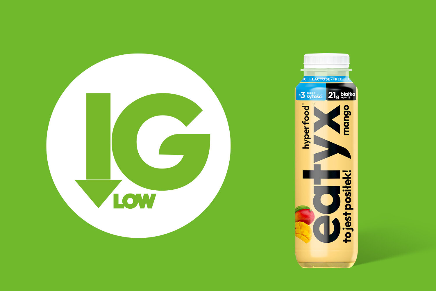 Posiłek w płynie EATYX Hyperfood Mango (300 ml) butelka posiłku na zielonym tle obok napis IG low badania przeprowadzone przez Uniwersytet Medyczny im. Karola Marcinkowskiego w Poznaniu charakteryzuje się niskim indeksem glikemicznym nieprzekraczającym 55