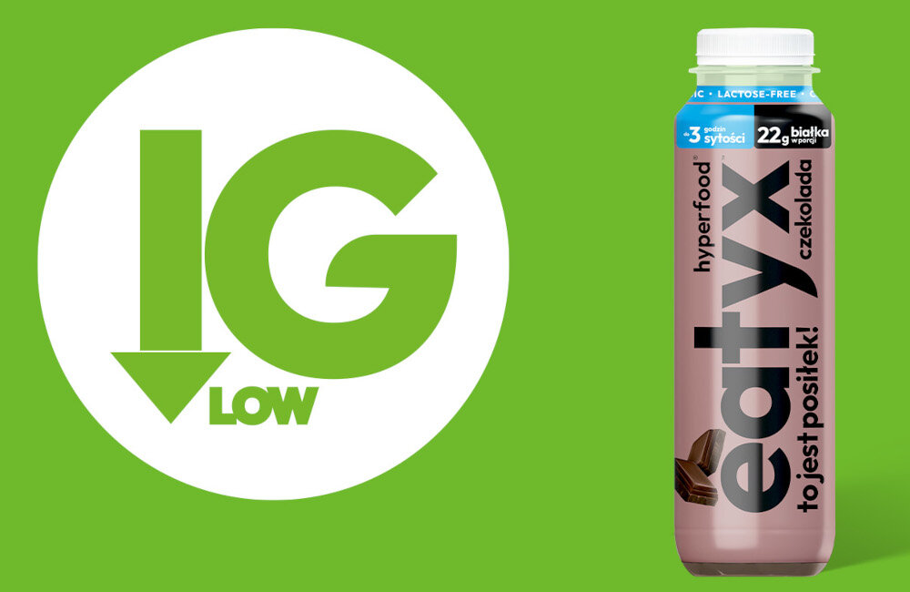 Posiłek w płynie EATYX Hyperfood Czekoladowy (300 ml) butelka posiłku na zielonym tle obok napis IG low badania przeprowadzone przez Uniwersytet Medyczny im. Karola Marcinkowskiego w Poznaniu charakteryzuje się niskim indeksem glikemicznym nieprzekraczającym 55