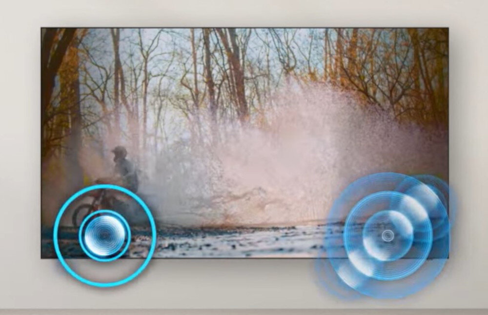 Telewizor SAMSUNG UE65CU7092U - Automatyczny tryb gry