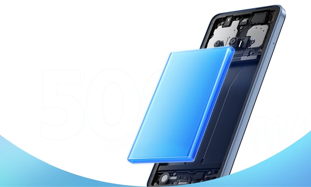 Smartfon XIAOMI Redmi A3 bateria port USB-C