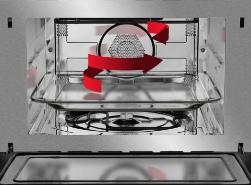 Termoobieg Termoobieg