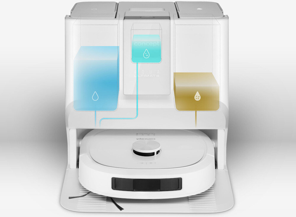 Robot sprzątający CONCEPT VR4130 Aqua Ultimate Laser 3D Multifunkcyjna stacja z dwoma zbiornikami 3,5 l na czystą i brudną wodę pojemnikiem na detergent i zamykanym workiem na kurz tryb samooczyszczania 