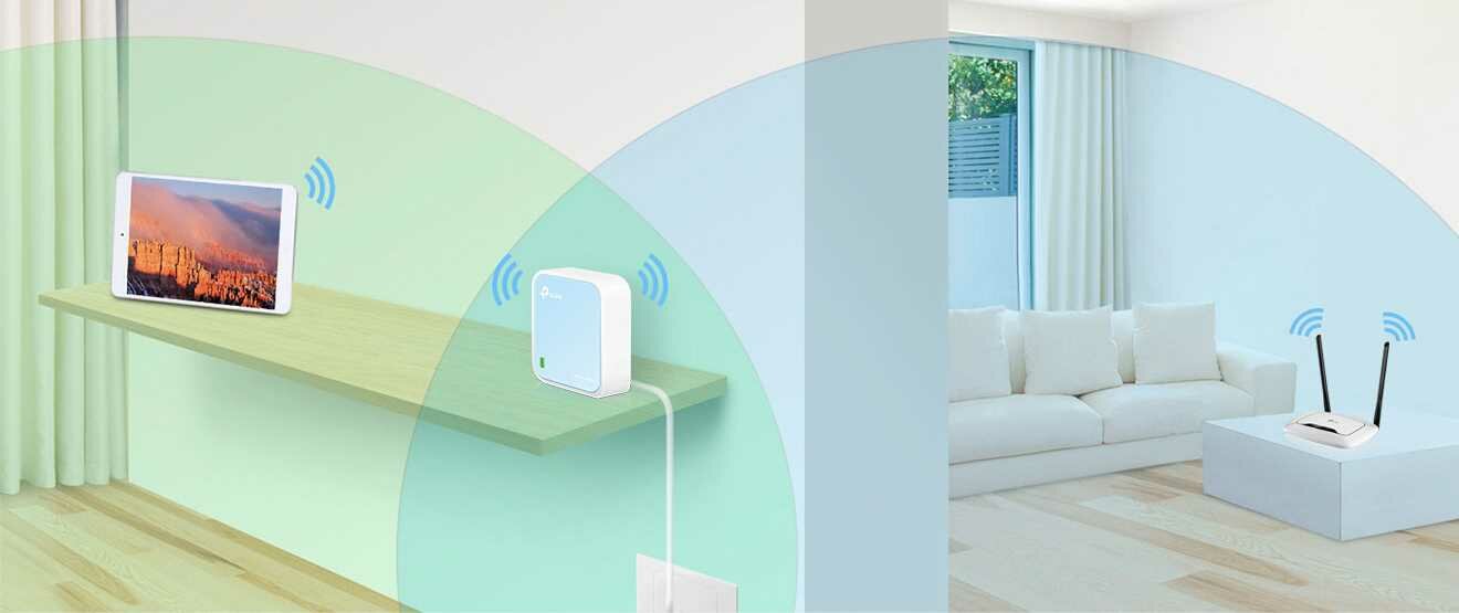 Router TP-LINK TL-WR802N - Stabilne połączenie