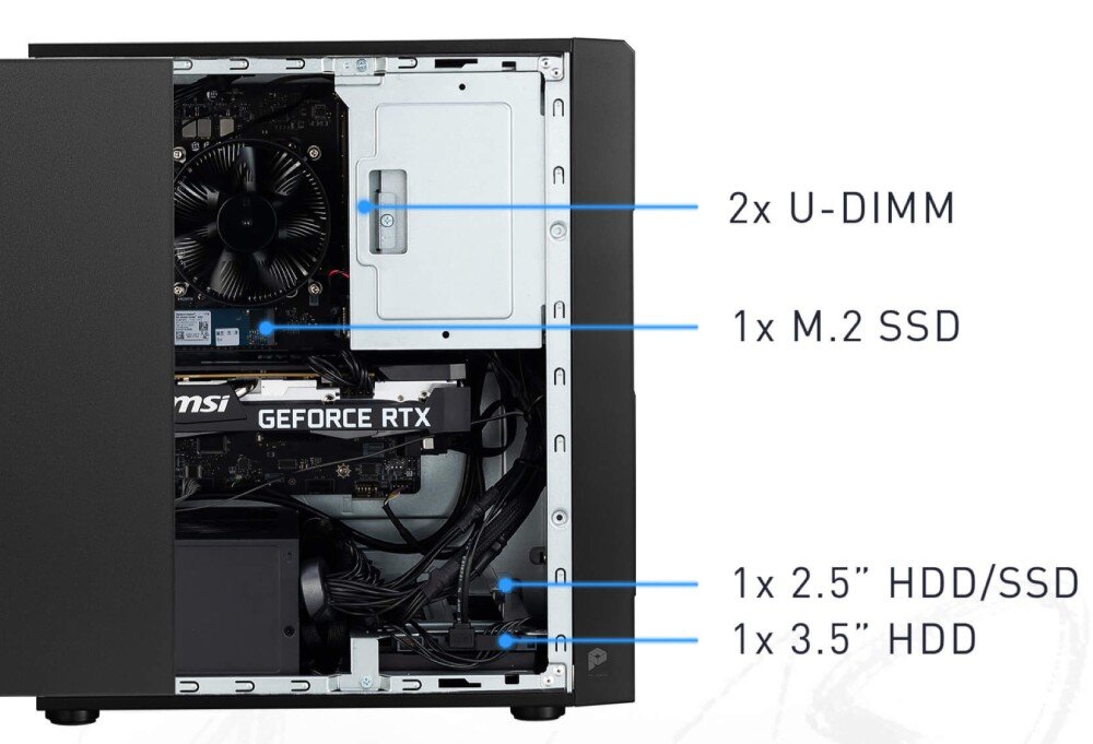 Komputer MSI Pro DP180 13-017BEU Widok wnętrza obudowy komputera z zaznaczonymi miejscami na pamięć RAM, dysk M.2, dysk 2,5-calowy oraz 3,5-calowy. Wewnątrz widoczna karta graficzna z logo 'GEFORCE RTX', konfiguracja, rozbudowa, modernizacja, pamięć, dysk