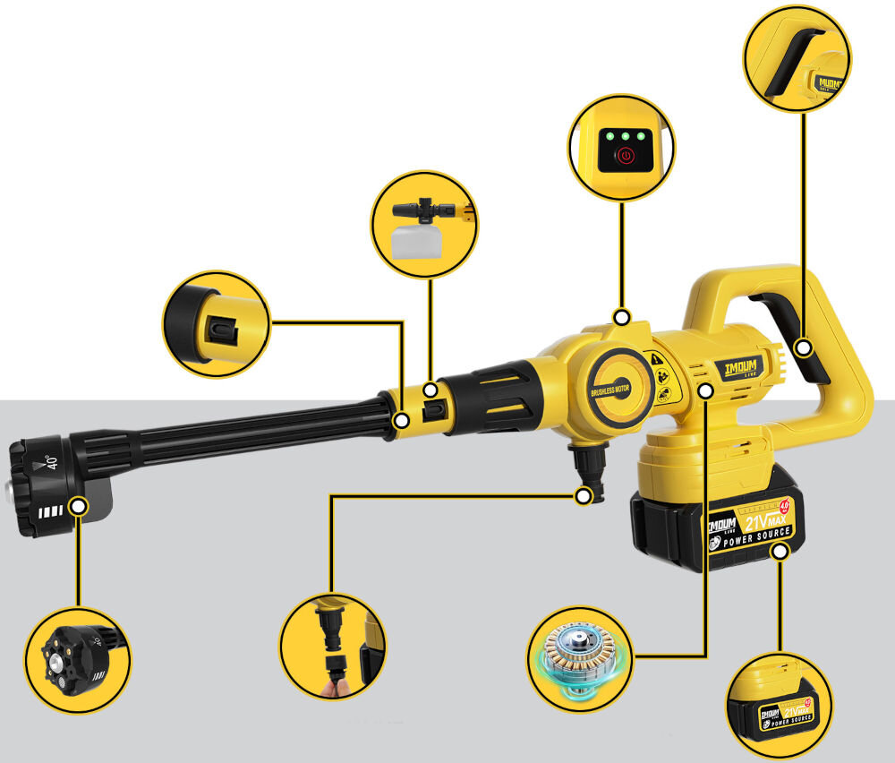 Myjka ciśnieniowa IMOU GYQXJ, akumulator, bar, ciśnienie, wydajność, na biało szarym tle myjka wraz z wyodrębionymi częściami myjki