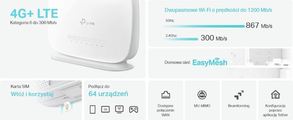 Obraz przedstawia router z logo TP-Link oraz teksty: \'4G+ LTE Kategoria 6 do 300 Mb/s\', \'Dwupasmowe Wi-Fi o prędkości do 1200 Mb/s\', \'5Ghz 867 Mb/s\', \'2.4Ghz 300 Mb/s\', \'Domowa sieć EasyMesh\', \'Karta SIM Włóż i korzystaj\', \'Podłącz do 64 urządzeń\', \'Dostępne połączenie WAN\', \'MU-MIMO\', \'Beamforming\', \'Konfiguracja poprzez aplikację Tether\'.