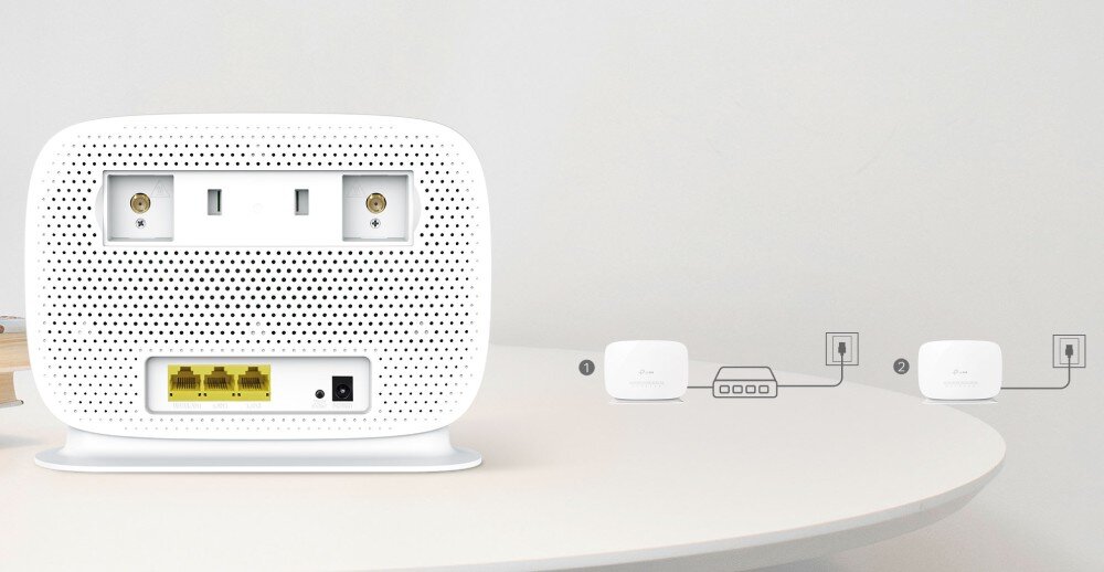 Na obrazie widoczny jest biały router z perforowaną obudową, posiadający cztery porty LAN, port zasilania oraz dwa gniazda antenowe. Obok routera znajduje się schemat połączeń z ikonami urządzeń sieciowych.