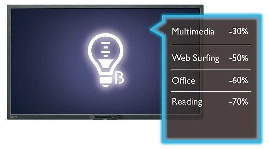 Monitor BENQ BL2405HT - Low Blue Light