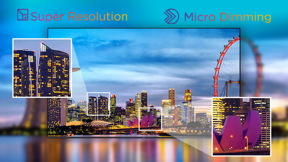 JVC LT-75VDQ7500 skalowania UHD jakości 4K Algorytmy - przedstawienie wysokiej rozdzielczości