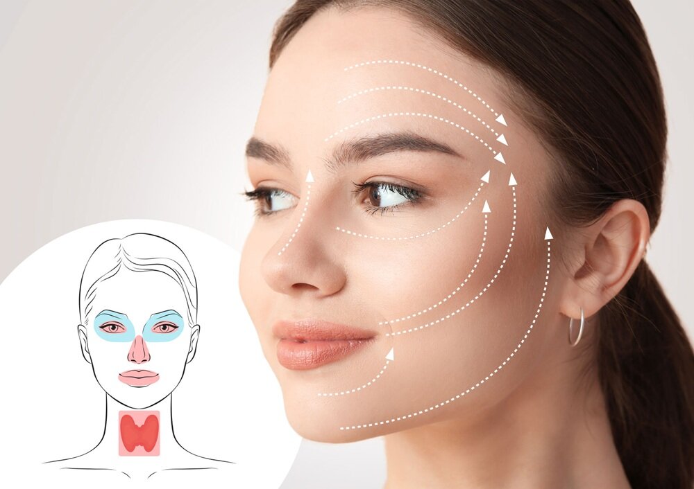 Masażer do twarzy z technologią EMS i funkcją termoterapii NENO BEAUTY Naya kierunki masażu, dla uzyskania optymalnych efektów, komfort i bezpieczeństwo, używanie ze specjalnym żelem