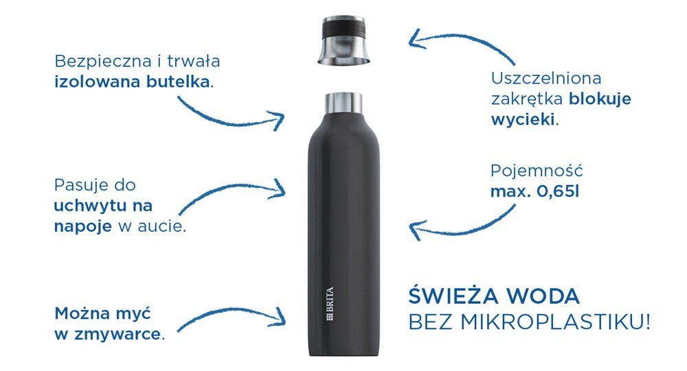 Saturator BRITA SodaTrio Czarny wygodne użytkowanie, lepszy komfort