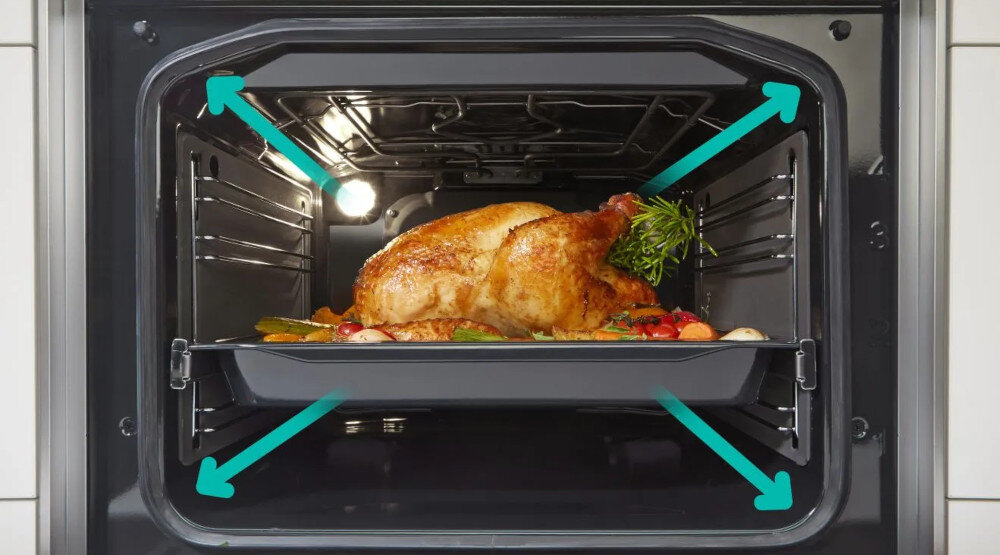 Kuchnia GORENJE MEK3011SB wymiar pojemność