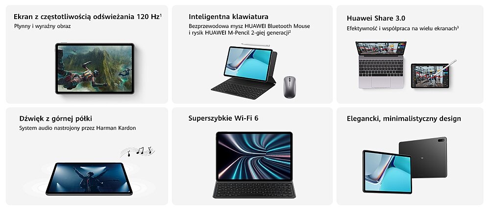 Tablet Huawei MatePad 11 ekran procesor bateria pamięć ram funkcje cechy rozdzielczość system