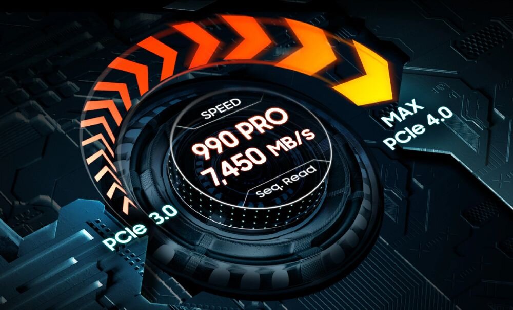 Dysk SAMSUNG 990 Pro 4TB SSD wydajność prędkość odczyt zapis interfejs