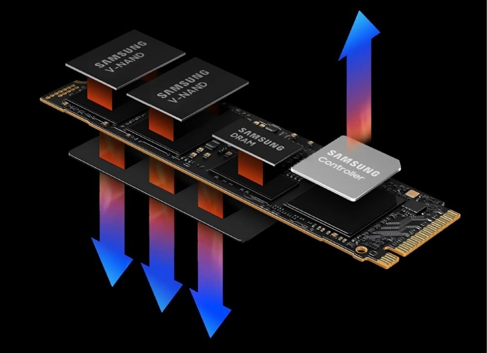 Dysk SAMSUNG 990 Pro 4TB SSD temperatura powłoka chłodząca