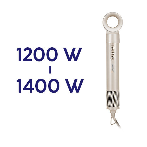 Suszarko-lokówki 5w1 MLW-27 z oznaczeniem mocy 1200 W i 1400 W.