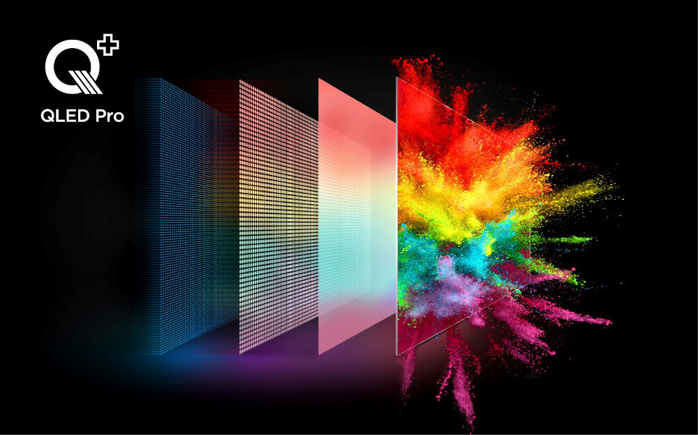 Telewizor TCL 65C75B - Żywe kolory technologii